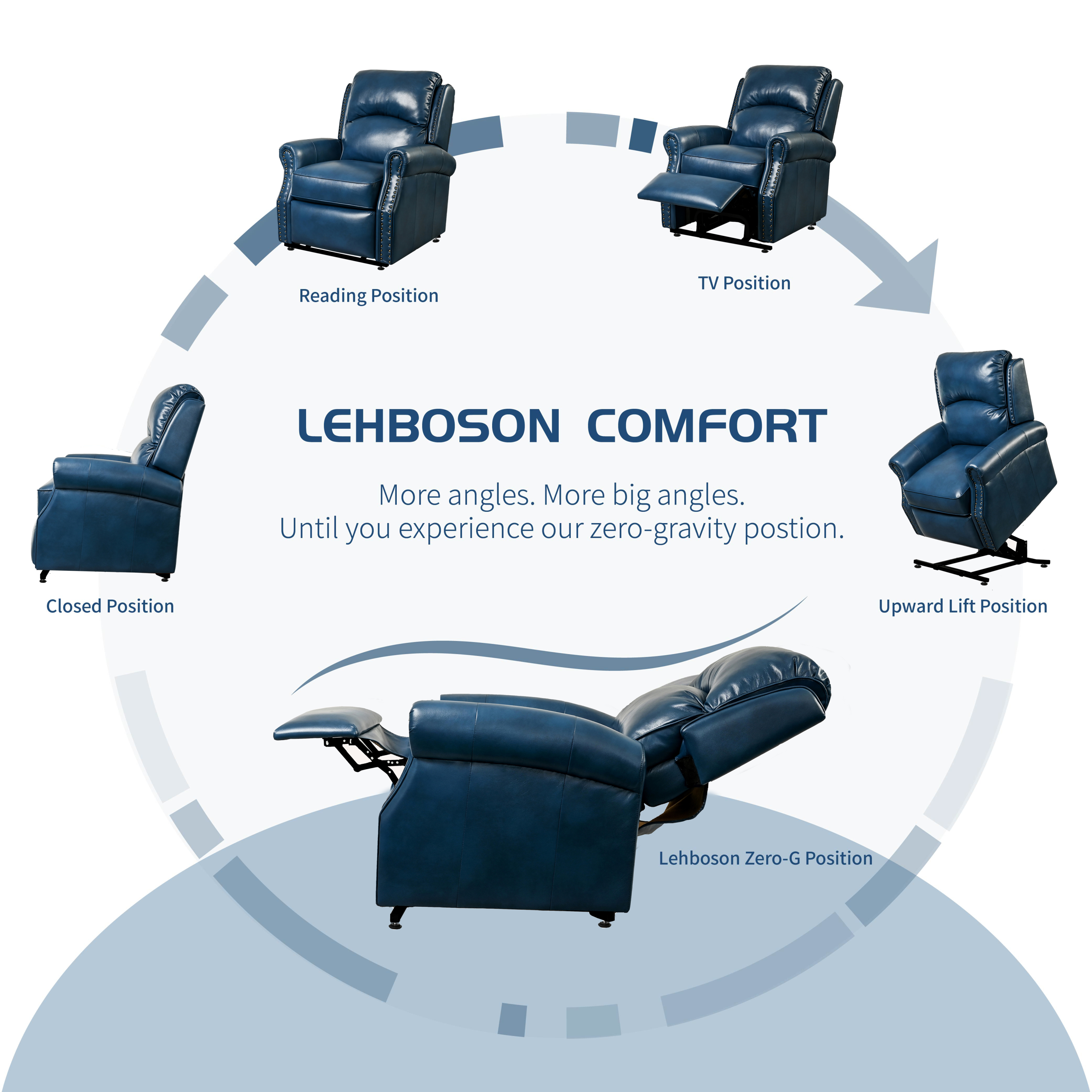 🆓🚛 Lehboson Lift Chair Recliner, Electric Power Recliner Chair Sofa for Elderly, Blue