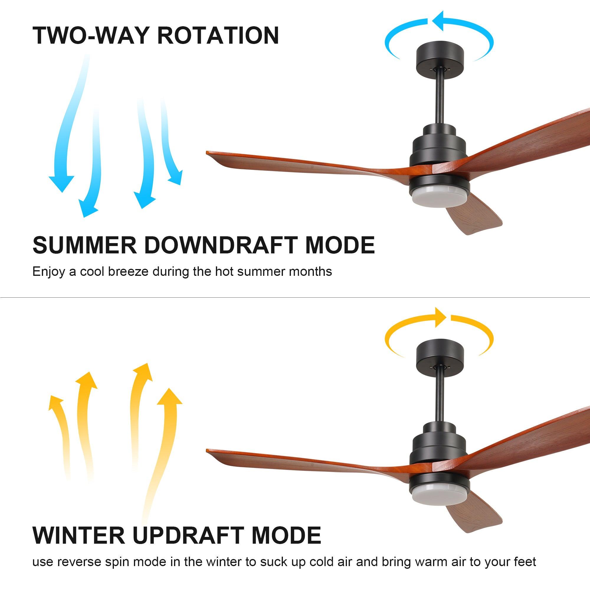 52" 6 Wooden Speed Ceiling Fan W/ Dimmable Led Lights & Remote Control